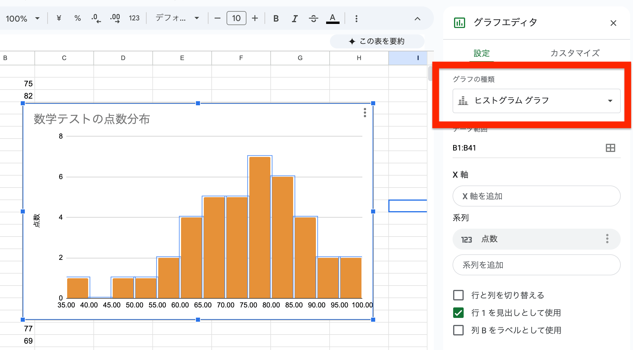「設定」タブで、「グラフの種類」が「ヒストグラムグラフ」に正しく設定されているか確認